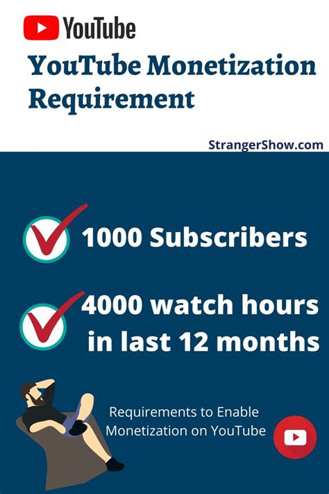 youtube channel monetization requirements